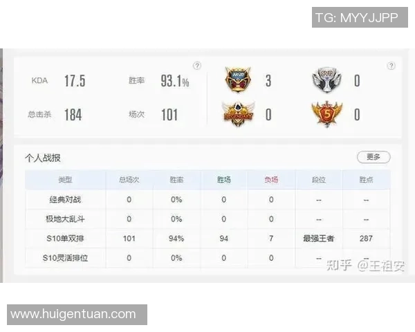 从零开始掌握英雄联盟战术技巧全方位攻略与实战经验分享